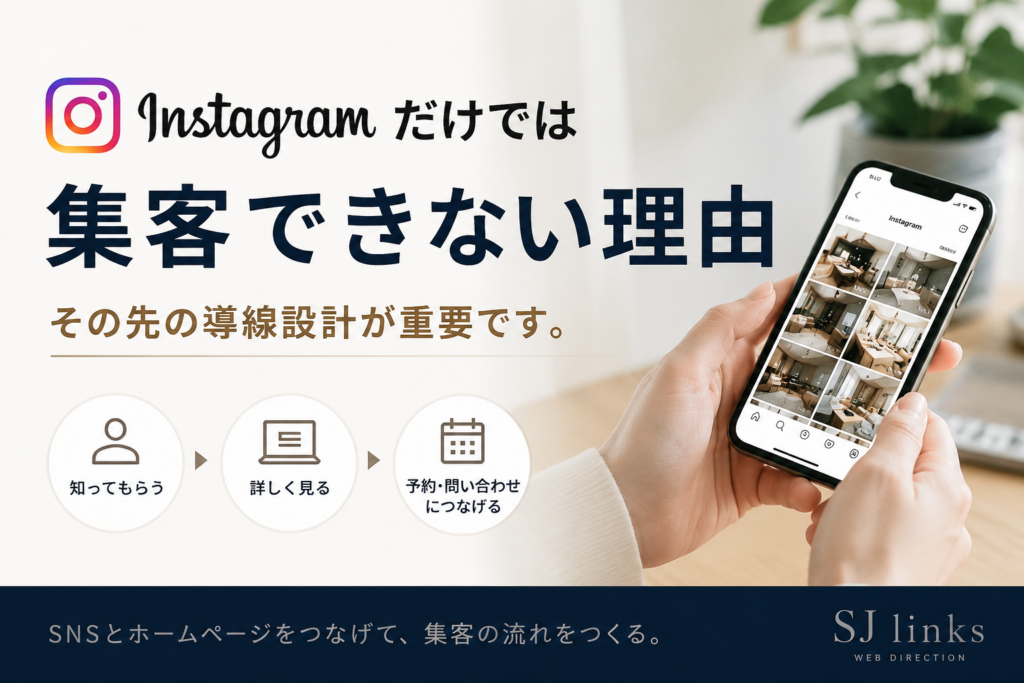 Instagramだけでは集客できない理由｜SNSとホームページを連携したWeb集客導線のイメージ