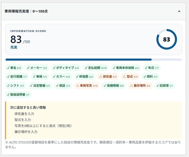 AUTO STOCK 情報充実度スコア